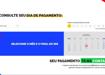 Programa de Auxílio Financeiro, Subsídio Familiar, Assistência Social